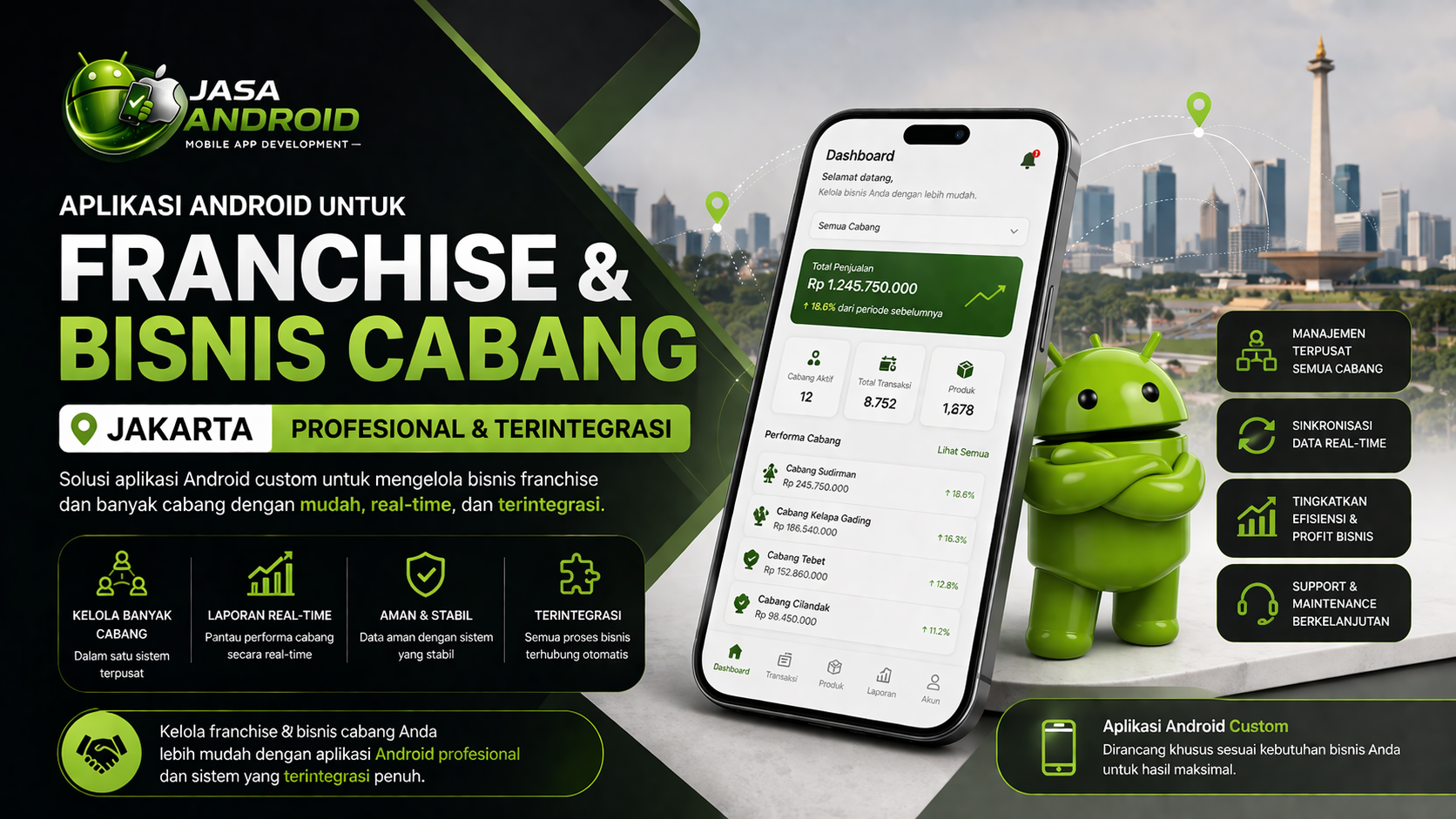 Aplikasi Android untuk Franchise & Bisnis Cabang Jakarta Profesional dan Terintegrasi